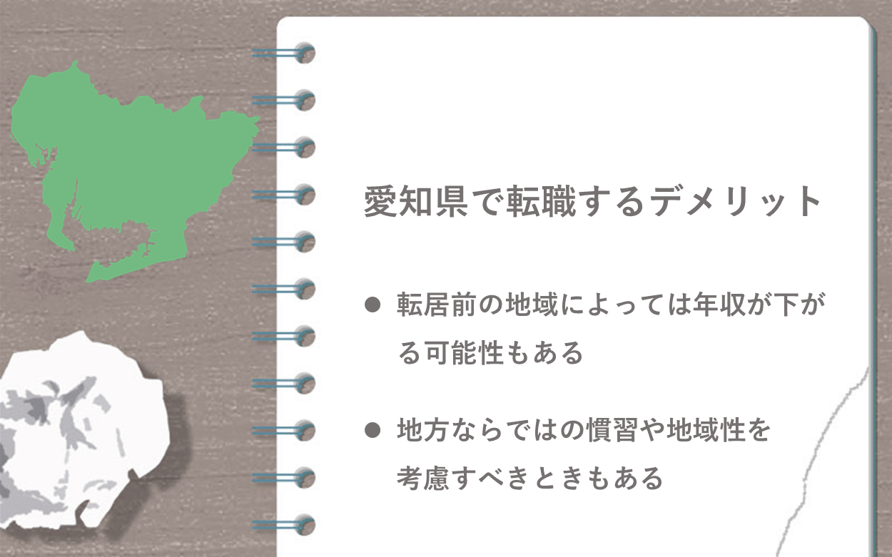 愛知県で転職するデメリット ●転居前の地域によっては年収が下がる可能性もある ●地方ならではの慣習や地域性を考慮すべきときもある