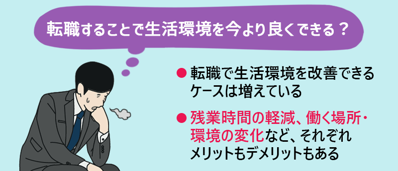 44歳|転職することで生活環境をい今より良くできる?・・・●転職で生活環境を改善できるケースは増えている ●残業時間の軽減、働く場所・環境の変化など、それぞれメリットもデメリットもある