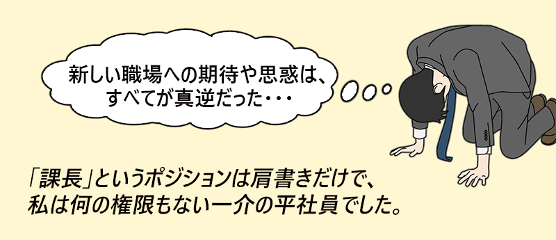 「新しい職場への期待や思惑は、すべてが真逆だった…」課長というポジションは肩書だけで、私は何の権限もない一回の平社員でした。──ジョージ さん(男性 44歳 広島県)