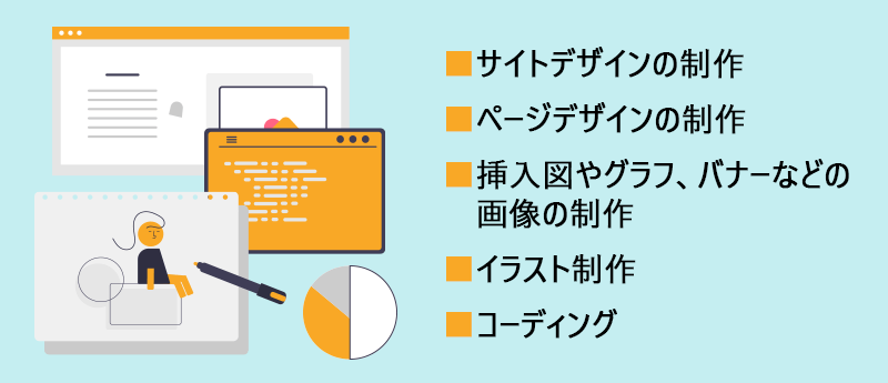 ■サイトデザインの制作 ■ページデザインの制作 ■挿入図やグラフ、バナーなどの画像の制作 ■イラスト制作 ■コーディング