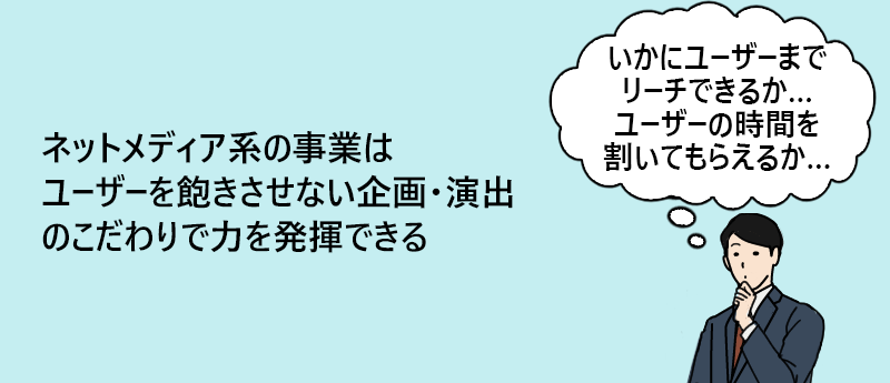 ネットメディア系の事業はユーザーを飽きさせない企画・演出のこだわりで力を発揮できる