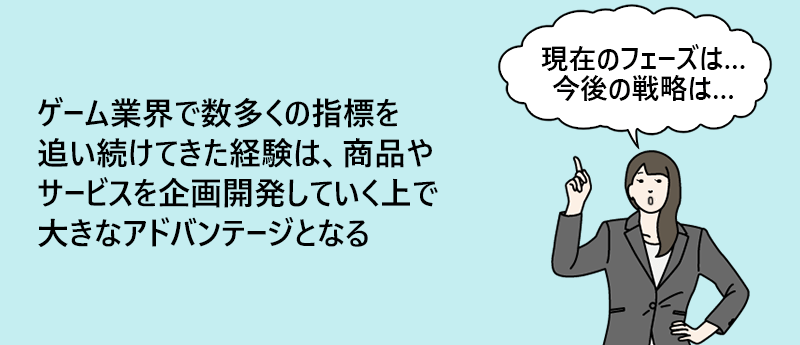 ゲーム業界で数多くの指標を追い続けてきた経験は、商品やサービスを企画開発していく上で大きなアドバンテージとなる