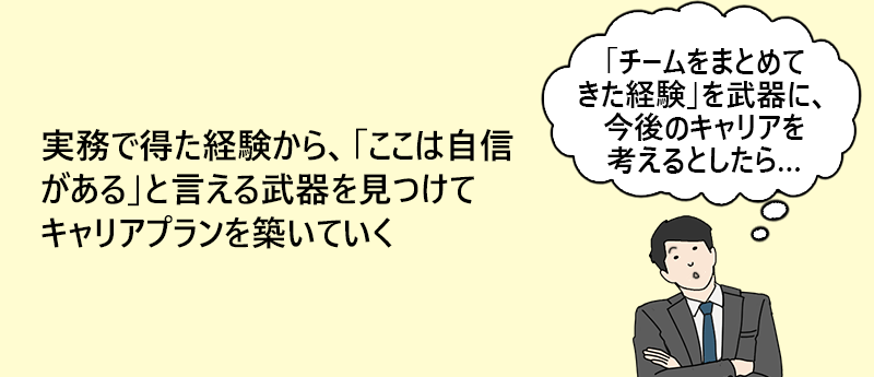 実務で得た経験から、「ここは自信がある」と言える武器を見つけてキャリアプランを築いていく