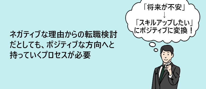 ネガティブな理由からの転職検討だとしても、ポジティブな方向へと持っていくプロセスが必要