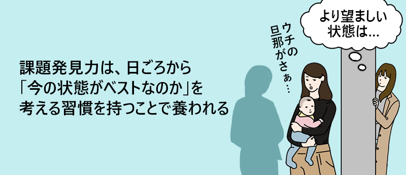 課題発見力は、日ごろから「今の状態がベストなのか」を考える習慣を持つことで養われる