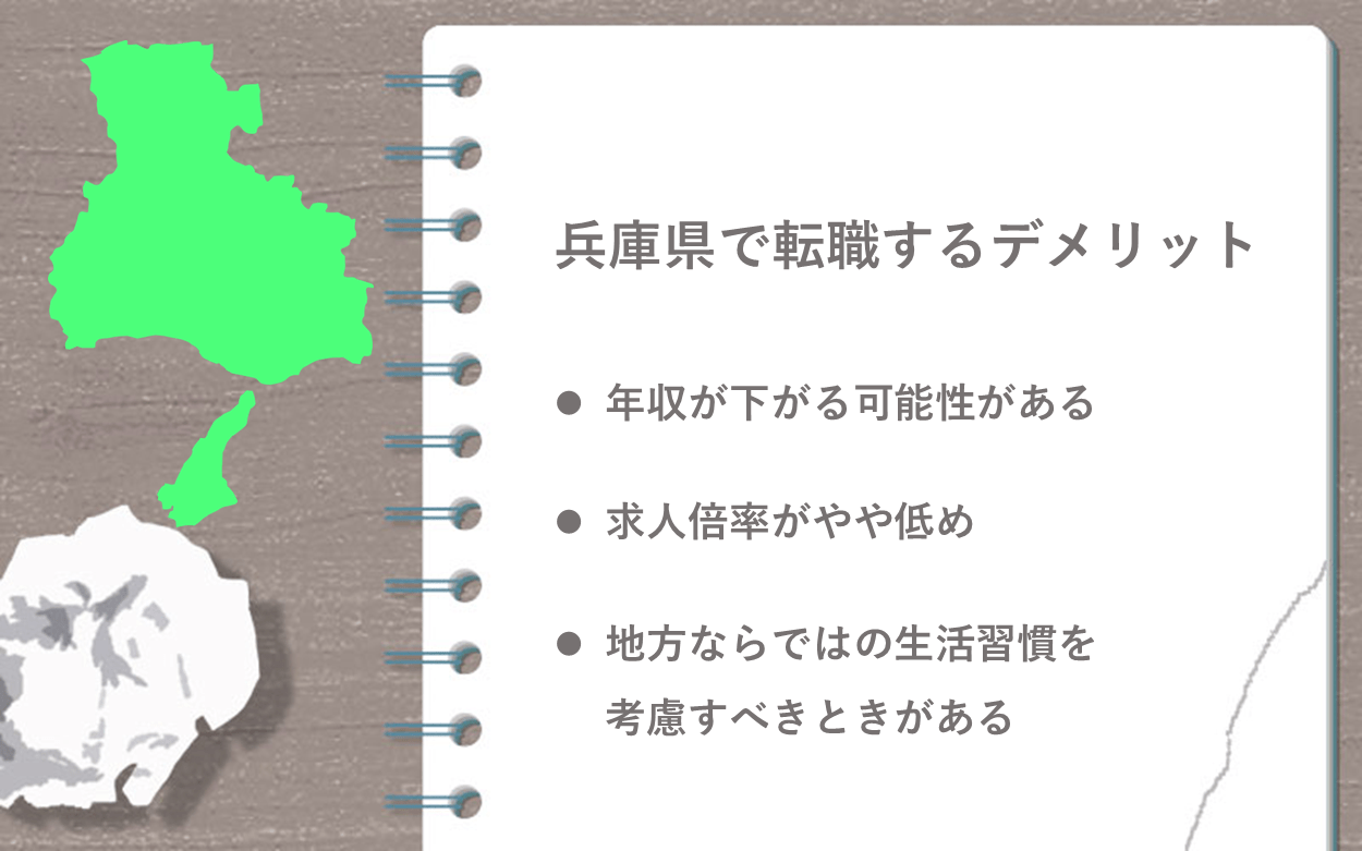兵庫県で転職するデメリット ●年収が下がる可能性がある ●求人倍率がやや低め ●地方ならではの生活習慣を考慮するべき