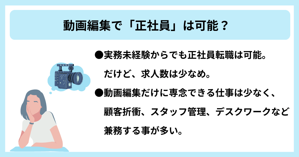 動画編集で「正社員」は可能?|●実務未経験からでも正社員転職は可能。だけど、求人数は少なめ。 ●動画編集だけに専念できる仕事は少なく、顧客折衝、スタッフ管理、デスクワークなど兼務する事が多い。