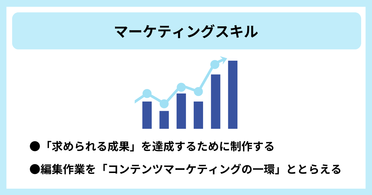 マーケティングスキル|●「求められる成果」を達成するために制作する ●編集作業を「コンテンツマーケティングの一環」ととらえる