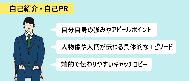 ●自分自身の強みやアピールポイント ●人物像や人柄が伝わる具体的なエピソード ●端的で伝わりやすいキャッチコピー
