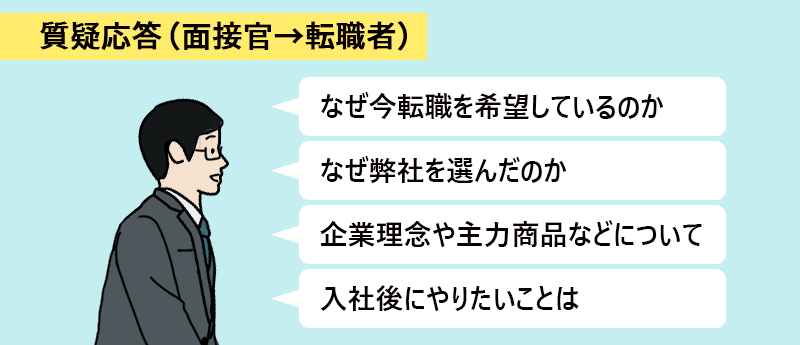 ●なぜ今転職を希望しているのか ●なぜ弊社を選んだのか ●企業理念や主力商品などについて ●入社後にやりたいことは