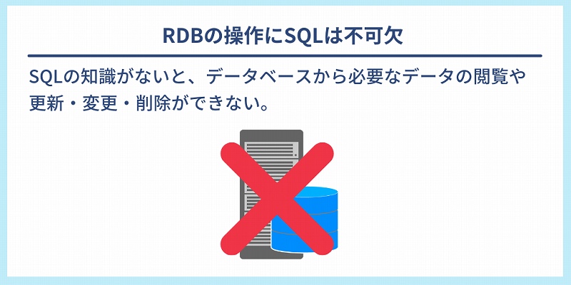 RDBの操作にSQLは不可欠|SQLの知識がないと、データベースから必要なデータの閲覧や更新・変更・削除ができない。