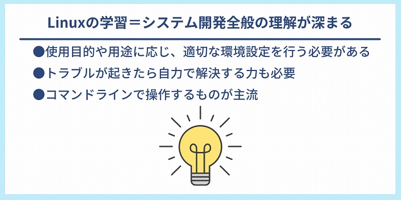 Linuxの学習=システム開発全般の理解が深まる|●使用目的や用途に応じ、適切な環境設定を行う必要がある ●トラブルが起きたら自力で解決する力も必要 ●コマンドラインで操作するものが主流