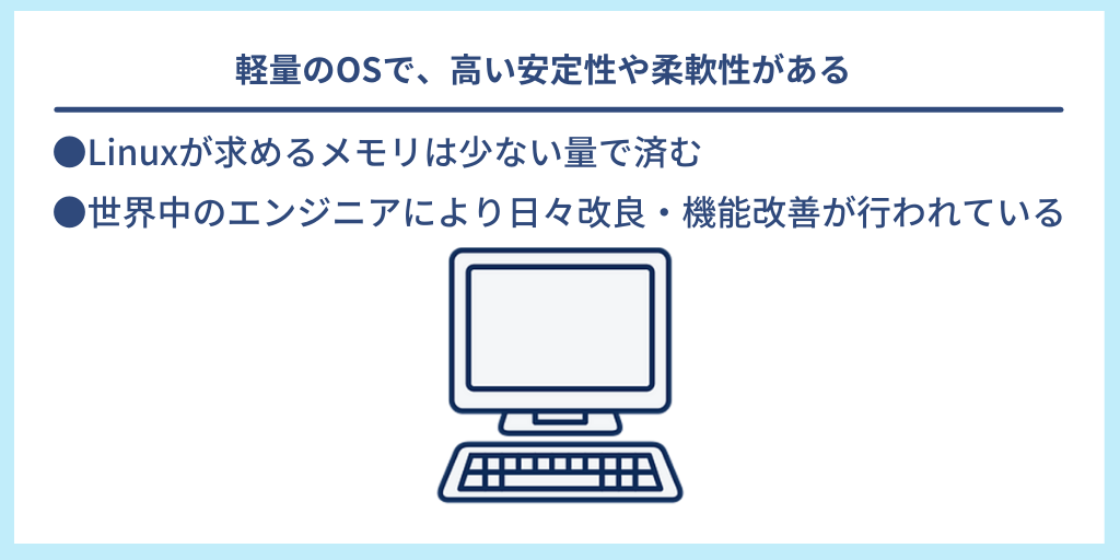 軽量のOSで、高い安定性や柔軟性がある|●Linuxが求めるメモリは少ない量で済む ●世界中のエンジニアにより日々改良・機能改善が行われている