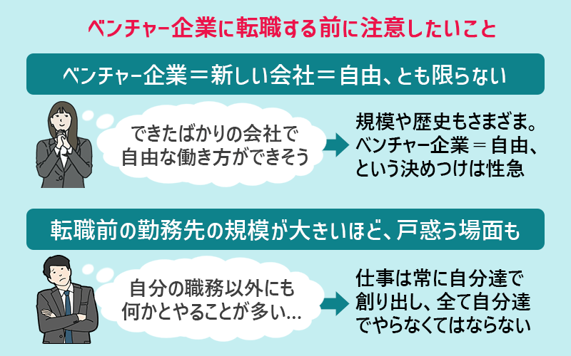 ベンチャー企業に転職する前に注意したいこと ■ベンチャー企業=新しい会社=自由、とも限らない 「できたばかりの会社で自由な働き方ができそう」→規模や歴史もさまざま。ベンチャー企業=自由、という決めつけは性急。 ■転職前の勤務先の規模が大きいほど、戸惑う場面も 「自分の職務以外にも何かとやることが多い…」→仕事は常に自分達で創り出し、全て自分達でやらなくてはならない
