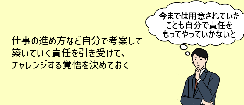 仕事の進め方など自分で考案して築いていく責任を引き受けて、チャレンジする覚悟を決めておく