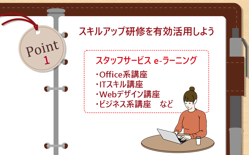 Point2 スキルアップ研修を有効活用しよう □スタッフサービスe-ラーニング ・Office系講座 ・ITスキル講座 ・Webデザイン講座 ・ビジネス系講座など
