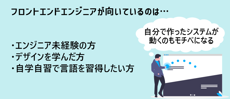 ・エンジニア未経験の方・デザインを学んだ方・自学自習で言語を習得したい方