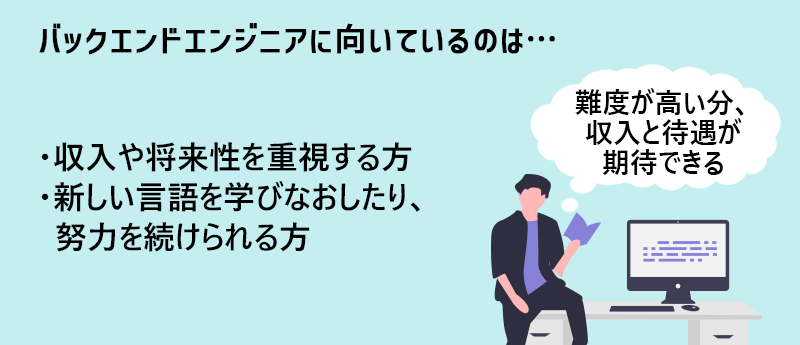 ・収入や将来性を重視する方・新しい言語を学びなおしたり、努力を続けられる方