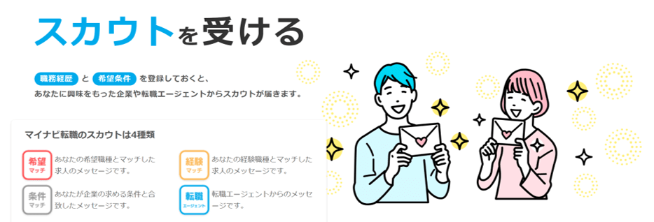 スカウトを受ける