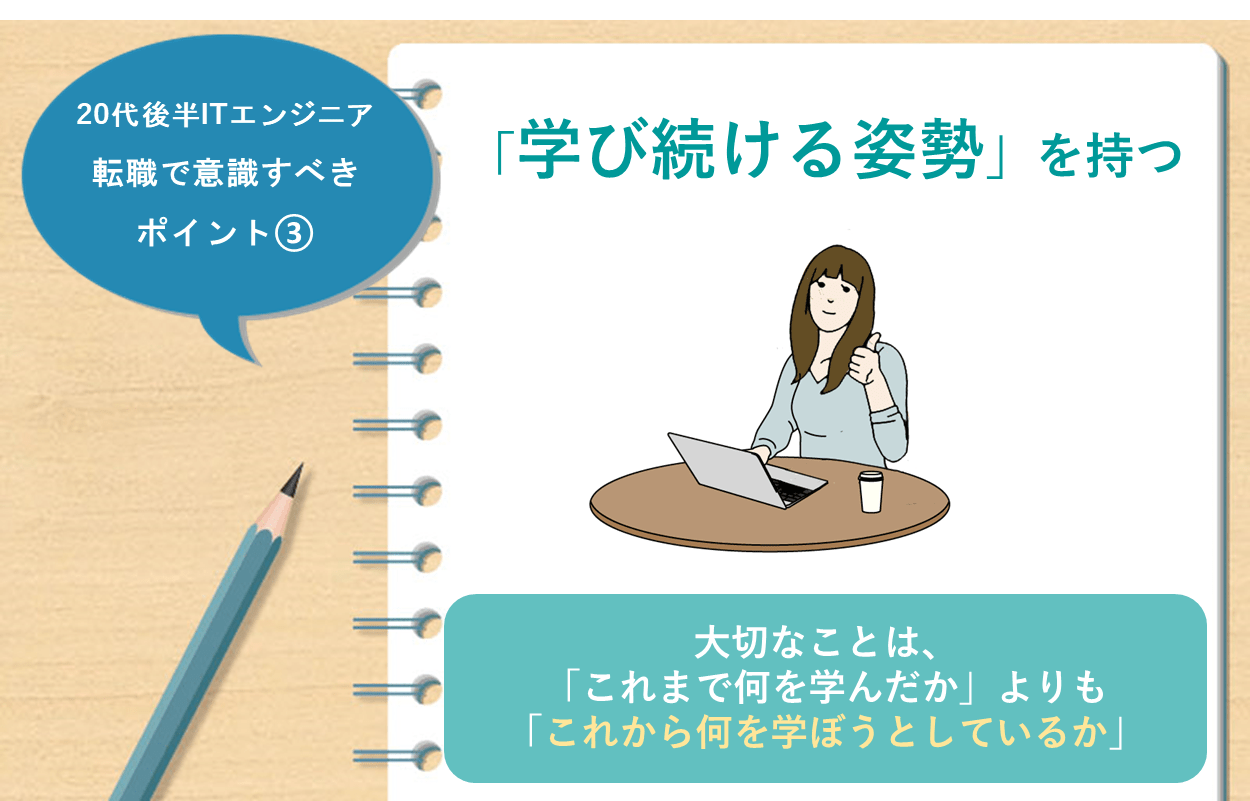 20代後半ITエンジニア転職で意識すべきポイント③ 「学び続ける姿勢」を持つ 大切なことは、「これまで何を学んだか」よりも「これから何を学ぼうとしているか」