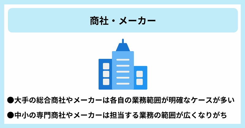 商社・メーカー|●大手の総合商社やメーカーは各自の業務範囲が明確なケースが多い ●中小の専門商社やメーカーは担当する業務の範囲が広くなりがち