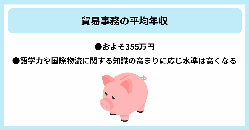 貿易事務の平均年収|●およそ355万円 ●語学力や国際物流に関する知識の高まりに応じ水準は高くなる