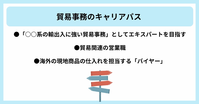 貿易事務のキャリアパス|●「○○系の輸出入に強い貿易事務」としてエキスパートを目指す ●貿易関連の営業職 ●海外の現地商品の仕入れを担当する「バイヤー」