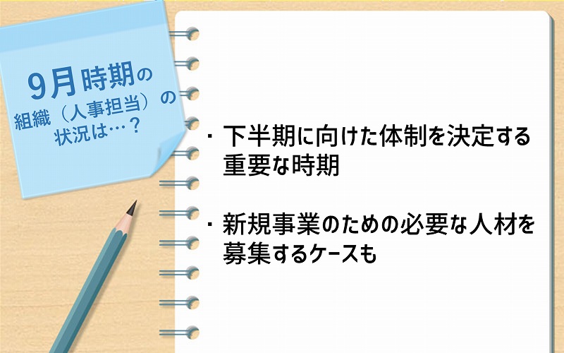 9月時期の組織(人事担当)の状況は…?|・下半期に向けた体制を決定する重要な時期 ・新規事業のための必要な人材を募集するケースも