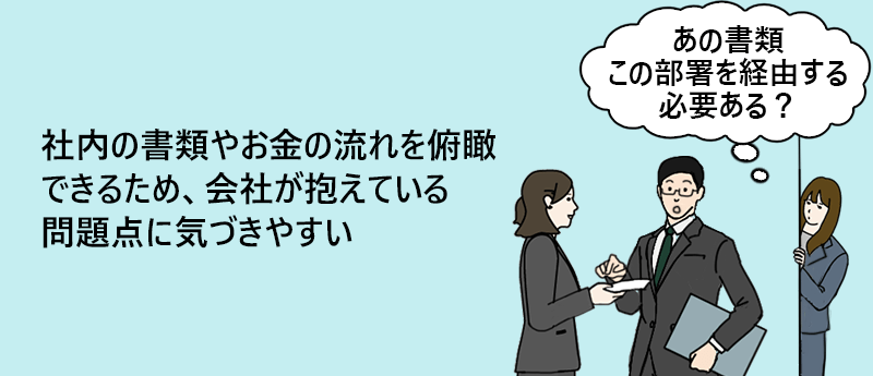 社内の書類やお金の流れを俯瞰できるため、会社が抱えている問題点に気づきやすい