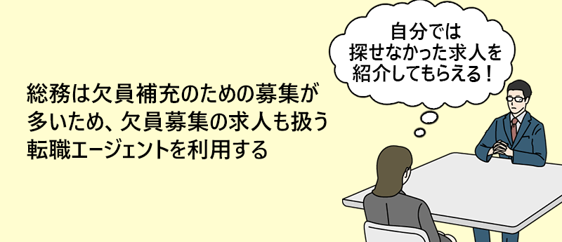総務は欠員補充のための募集が多いため、欠員募集の求人も扱う転職エージェントを利用する