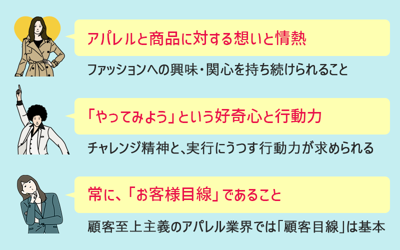 アパレルの業務で、必要とされる知識・スキルは── ・アパレルと商品に対する想いと情熱(ファッションへの興味・関心を持ち続けられること)・「やってみよう」という好奇心と行動力(チャレンジ精神と、実行にうつす行動力が求められる)・常に、「お客様目線」であること(顧客至上主義のアパレル業界では「顧客目線」は基本)