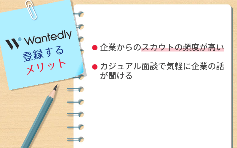 Wantedlyに登録するメリット ●企業からのスカウトの頻度が高い ●カジュアル面談で気軽に企業の話が聞ける