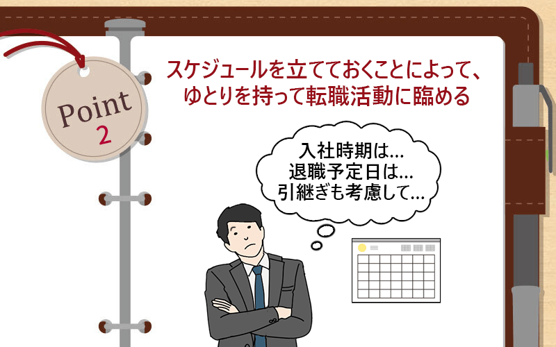 スケジュールを立てておくことによって、ゆとりを持って転職活動に臨める
