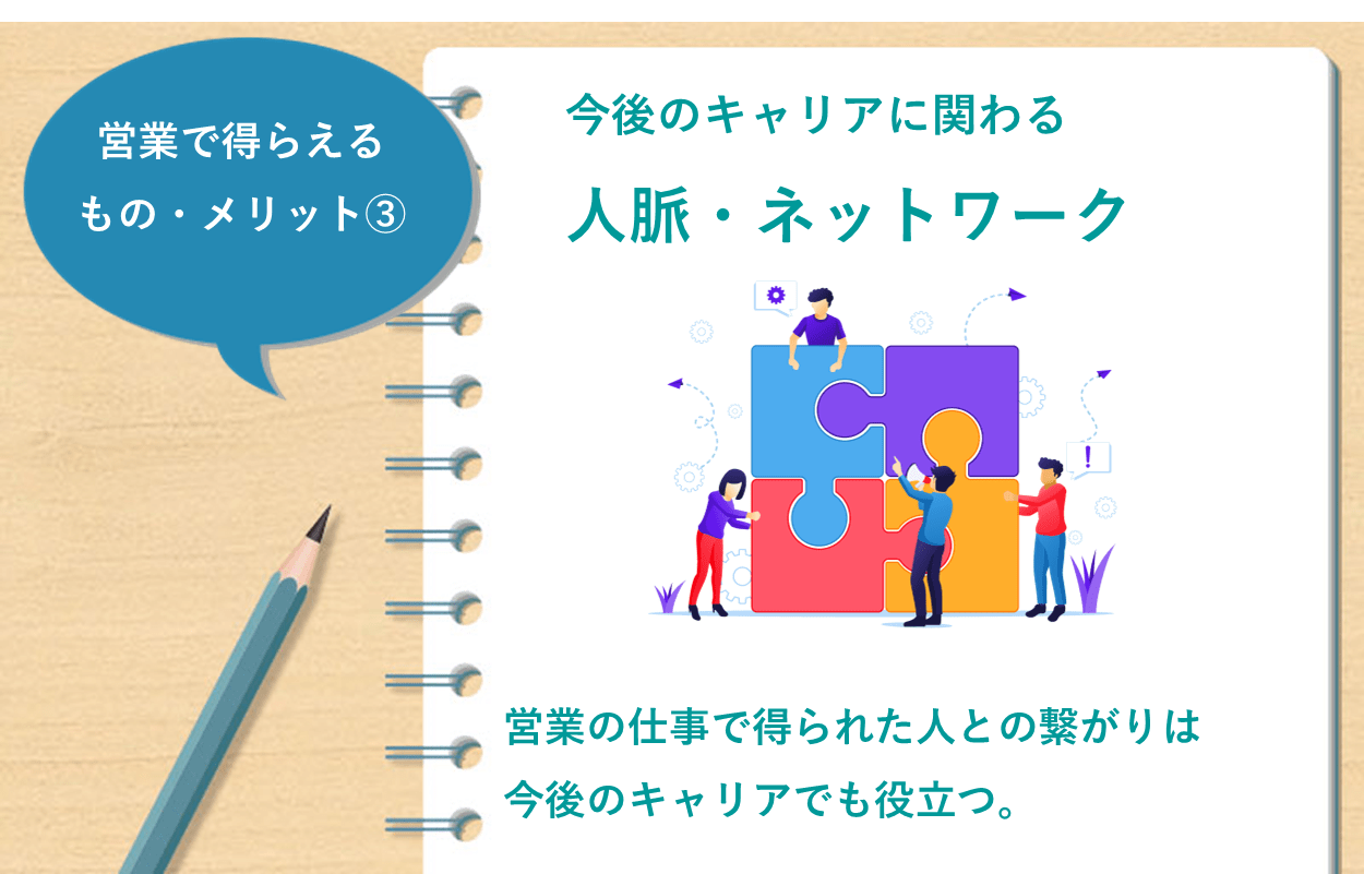 営業で得らえるもの・メリット③ 今後のキャリアに関わる人脈・ネットワーク 営業の仕事で得られた人との繋がりは今後のキャリアでも役立つ。