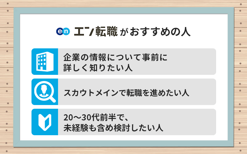 エン転職がおすすめの人 ●企業の情報について事前に詳しく知りたい人 ●スカウトメインで転職を進めたい人 ●20~30代前半で、未経験も含め検討したい人