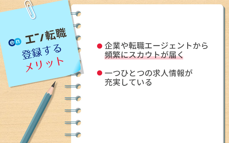 エン転職に登録するメリット ●企業や転職エージェントから頻繁にスカウトが届く ●一つひとつの求人情報が充実している