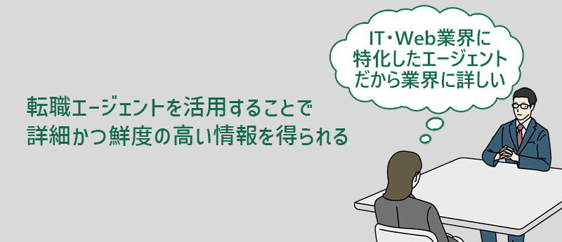 転職エージェントを活用することで詳細かつ鮮度の高い情報を得られる