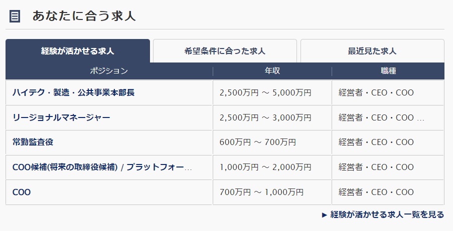リクルートダイレクトスカウトのおすすめ求人の例