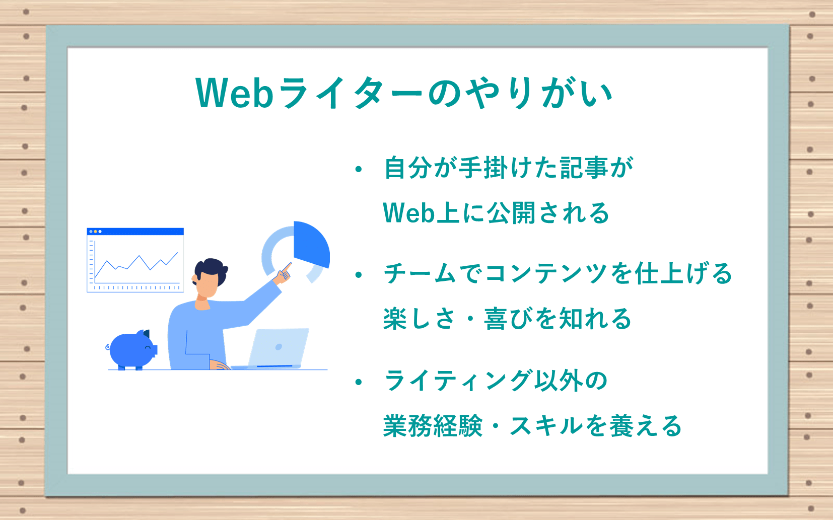Webライターのやりがい ●自分が手掛けた記事がWeb上に公開される ●チームでコンテンツを仕上げる楽しさ・喜びを知れる ●ライティング以外の業務経験・スキルを養える
