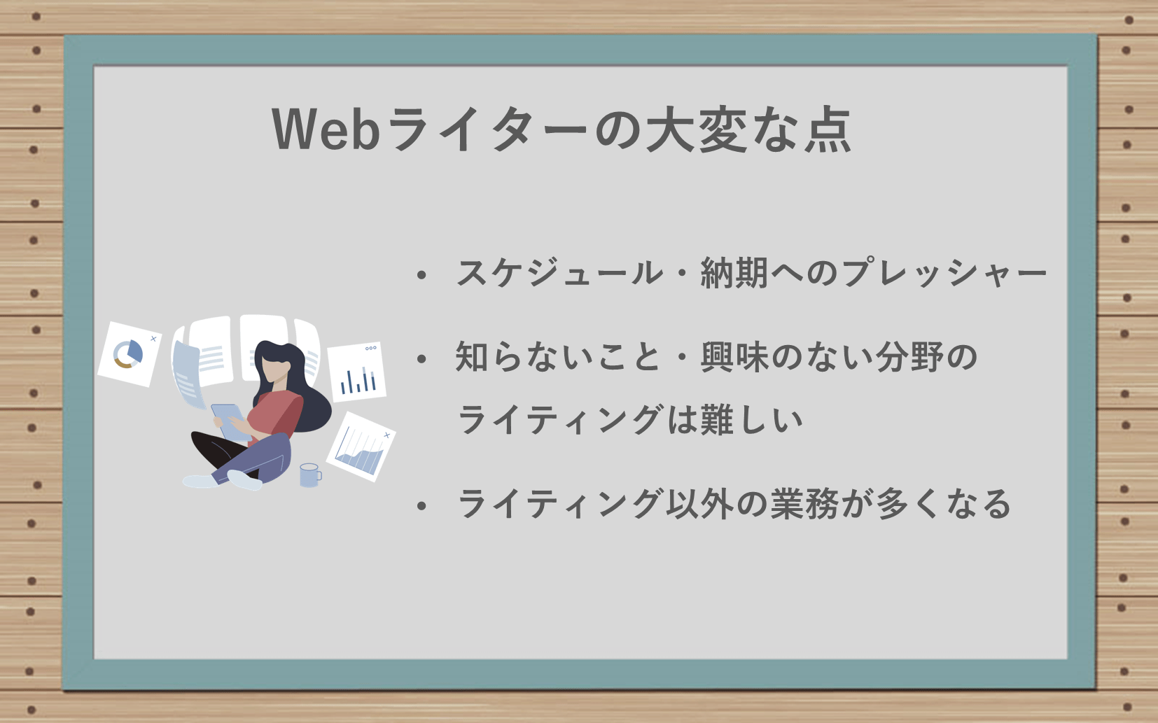 Webライターの大変な点 ●スケジュール・納期へのプレッシャー ●知らないこと・興味のない分野のライティングは難しい ●ライティング以外の業務が多くなる