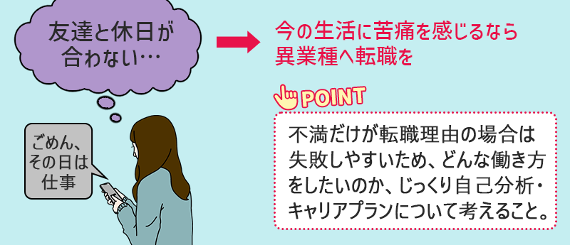 (友人と休日が合わない…)→今の生活に苦痛を感じるなら異業種へ転職を ●PINT:不満だけが転職理由の場合は失敗しやすいため、どんな働き方がしたいのか、じっくり自己分析・キャリプランについて考えること
