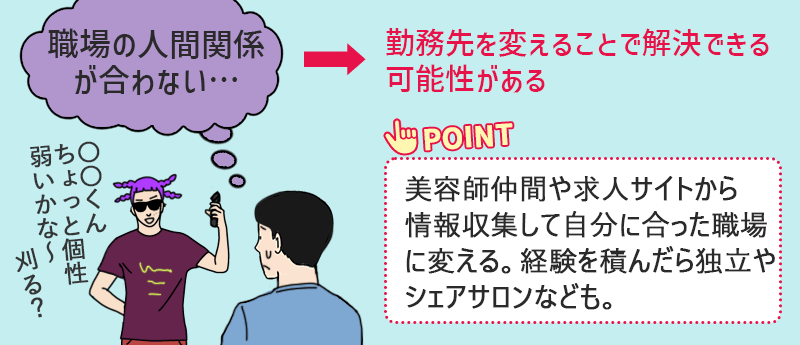 (職場の人間関係が合わない…)→勤務先を変えることで解決できる可能性がある ●POINT:美容師仲間や求人サイトから情報収集して自分に合った職場に変える。経験を積んだら独立やシェアサロンなども。