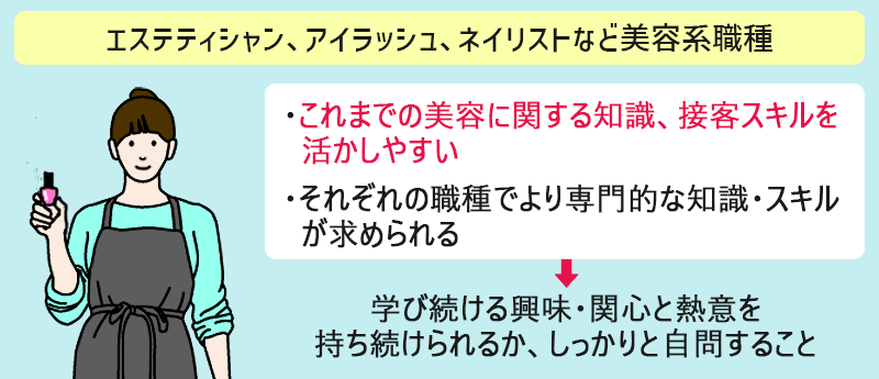 ●エステティシャン、アイラッシュ、ネイリストなど美容系職種 ・これまでの美容に関する知識、接客スキルを活かしやすい ・それぞれの職種でより専門的な知識・スキルが求められる →学び続ける興味・関心と熱意を持ち続けられるか、しっかりと自問すること