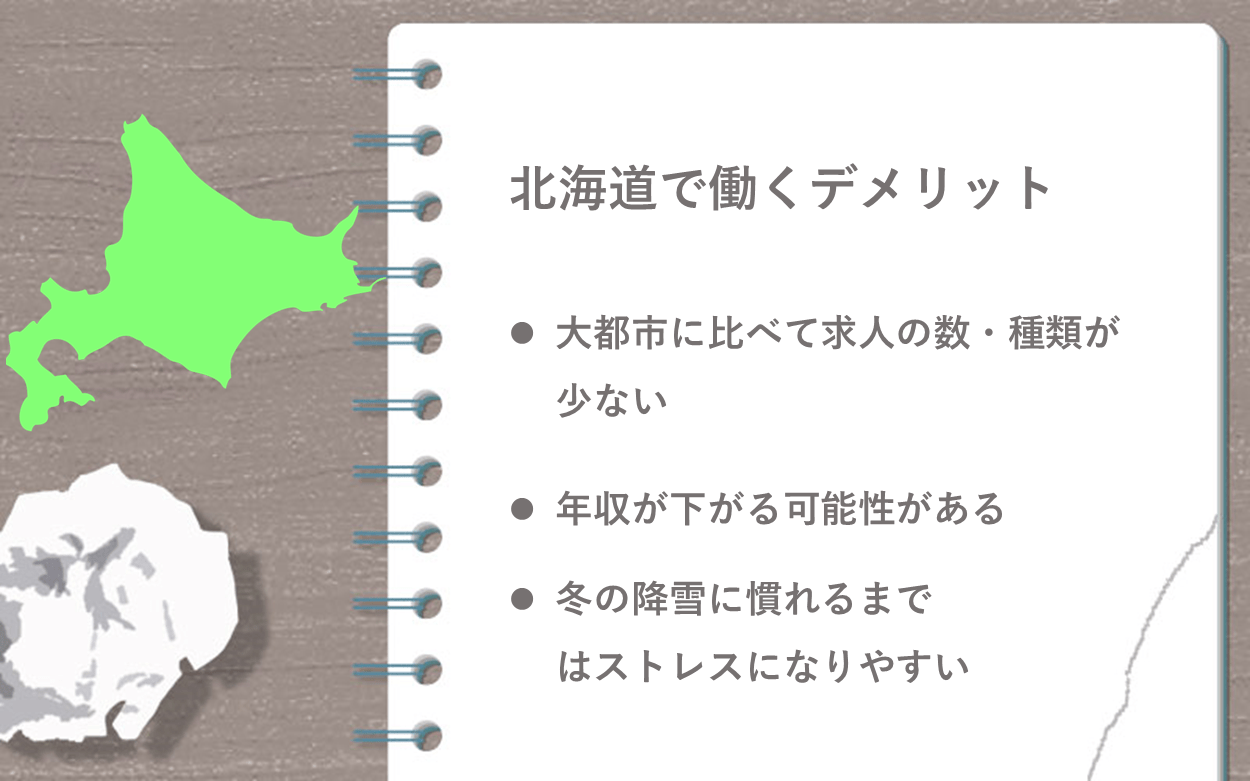 北海道で働くデメリット ●大都市に比べて求人の数・種類が少ない ●年収が下がる可能性がある ●冬の降雪に慣れるまではストレスになりやすい
