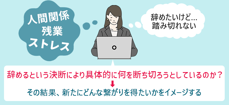 30代の 仕事辞めたい 会社辞めたい 悩みはどう解決する 理由別の対策まとめ