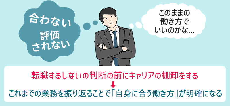 30代の 仕事辞めたい 会社辞めたい 悩みはどう解決する 理由別の対策まとめ