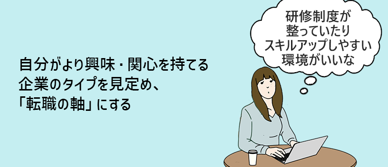 自分がより興味・関心を持てる企業のタイプを見定め、「転職の軸」にする (研修制度が整っていた李スキルアップしやすい環境がいいな)
