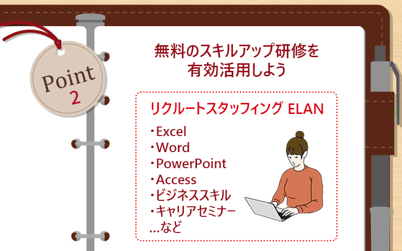 Point2 無料のスキルアップ研修を有効活用しよう □リクルートスタッフィング ELAN ・Excel ・Word ・PowerPoint ・Access ・ビジネススキル ・キャリアセミナーなど