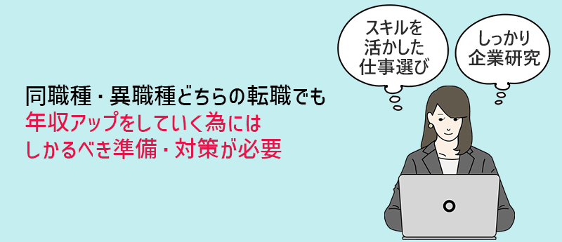 同職種・異職種どちらの転職でも年収アップをしていく為にはしかるべき準備・対策が必要