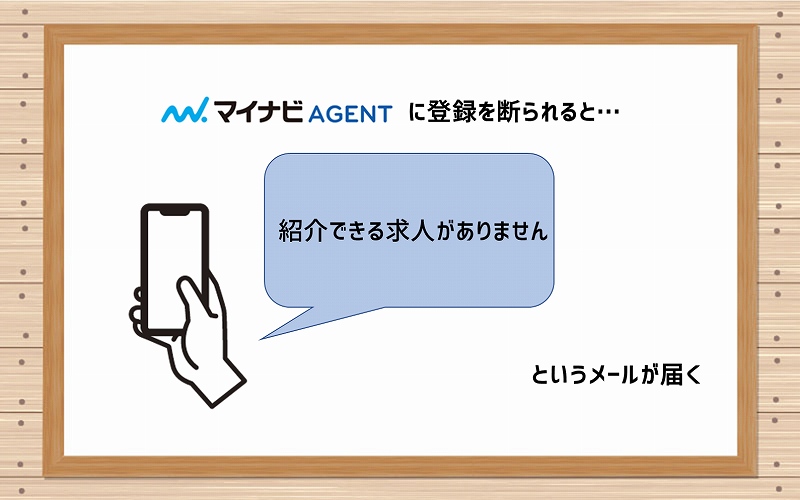 マイナビエージェントに登録を断られると…「紹介できる求人がありません」というメールが届く